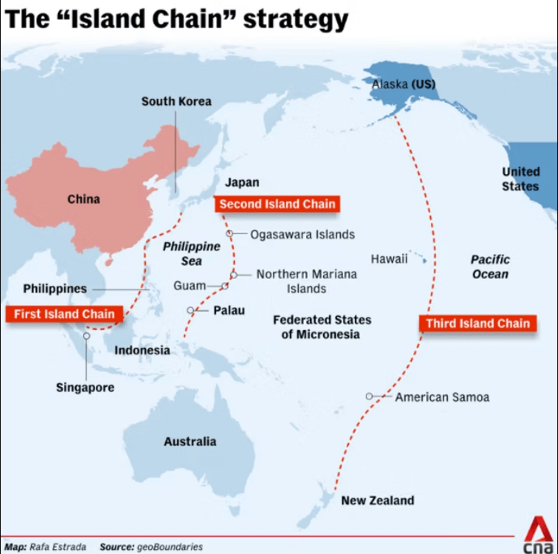 From Island Chains to Alliance Networks: How Cold War Strategy is Undermining American Forward Presence in the&nbsp;Pacific